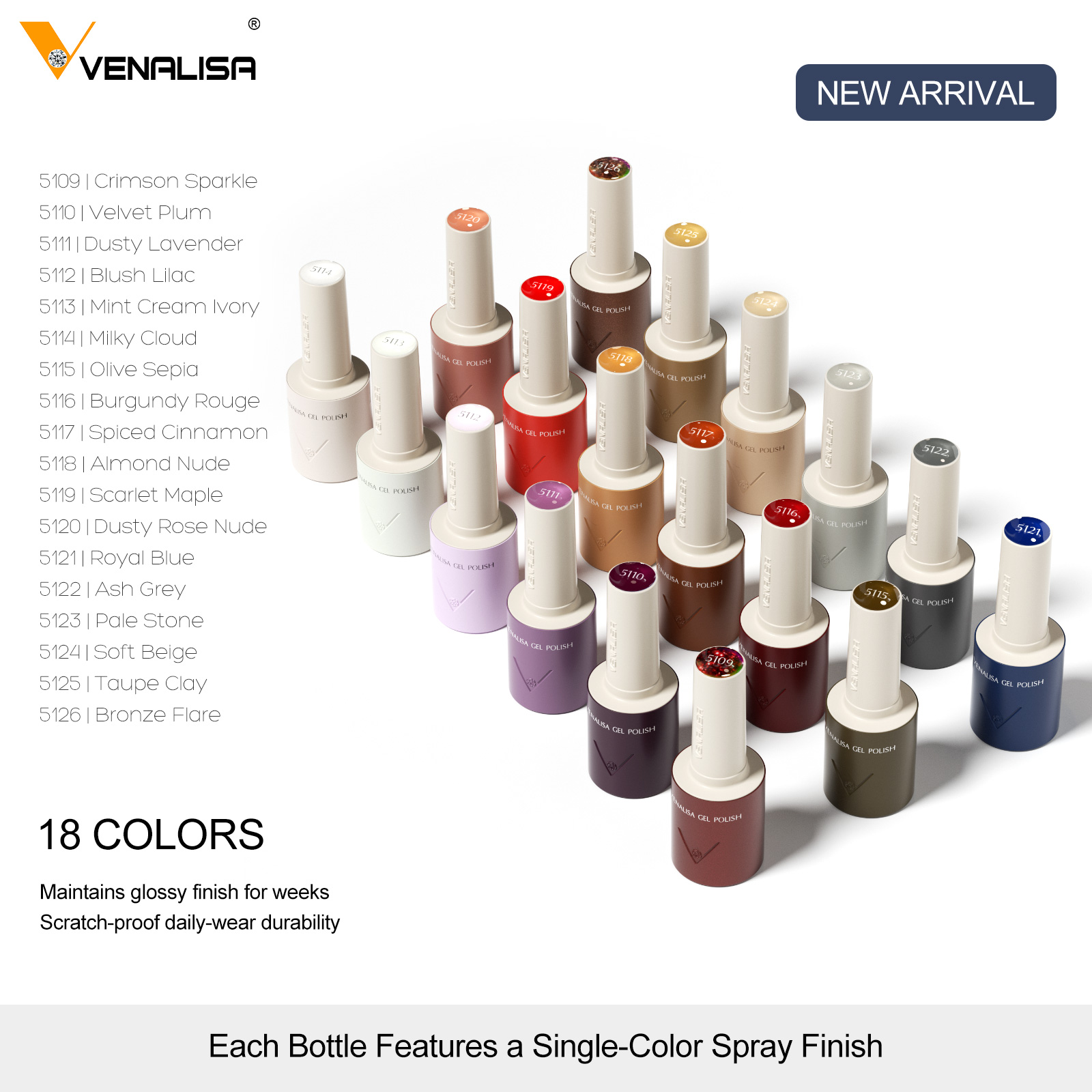 VENALISA V7 Vernis à Ongles Ge - Collectible Vintage Lamps avis et prix