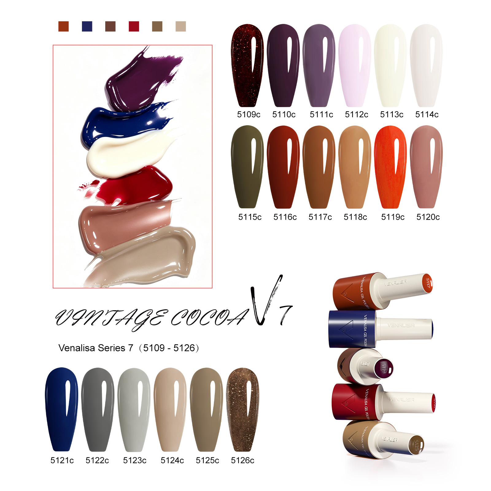 VENALISA V7 Vernis à Ongles Ge - Collectible Vintage Lamps avis et prix